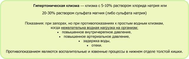 Виды клизм: различия, постановка, предосторожности