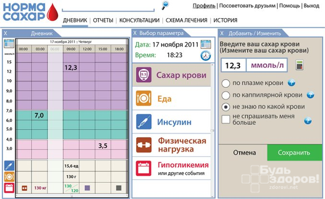 Консультации онлайн. Из какого пальца брать кровь на сахар для глюкометра