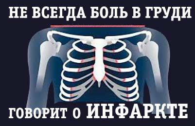 Болит посередине грудной клетки: причины, лечение, диагностика.