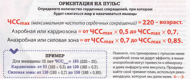 Какой должен быть пульс при беге