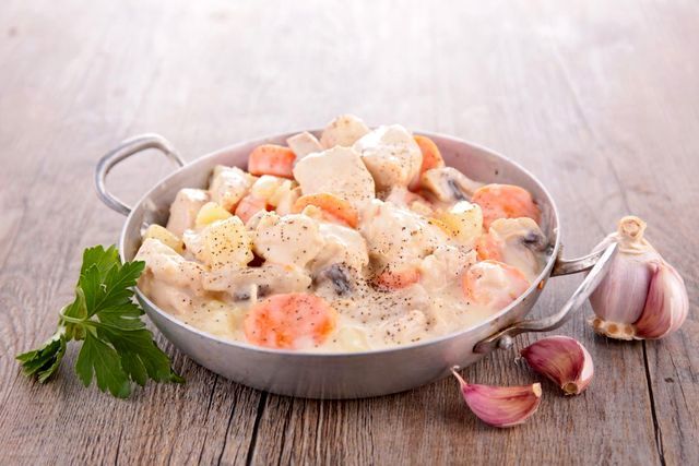 Питание при диабете 2 типа примерное меню и рекомендуемые продукты!