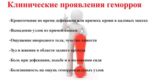 Острый геморрой: чем снять и как лечить