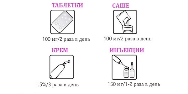 Аэртал - официальная инструкция по применению, аналоги
