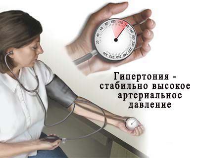 Давление 109 на 67 - Лечение гипертонии