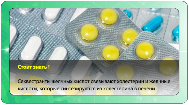Как почистить сосуды ног от бляшек: обзор препаратов и народных средств