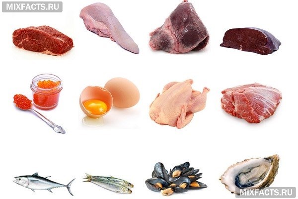 Низкий гемоглобин - почему понижается, лекарственные препараты и продукты питания для повышения