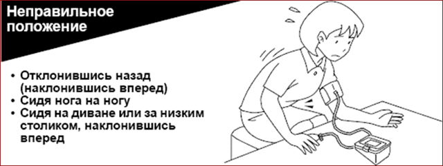 В каких единицах измеряют артериальное давление и что они означают