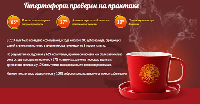 Гипертофорт: инструкция по применению, цена, отзывы, состав
