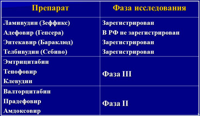 Бараклюд — инструкция по применению, цена и аналоги