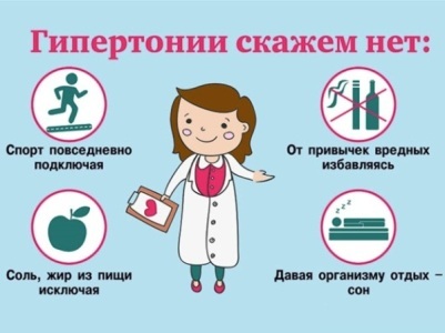 Типы и осложнения гипертонического криза