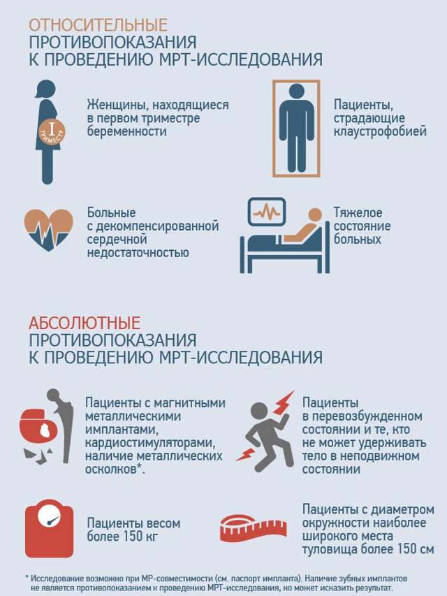 УЗДГ или МРТ: что лучше для обследования сосудов шеи?