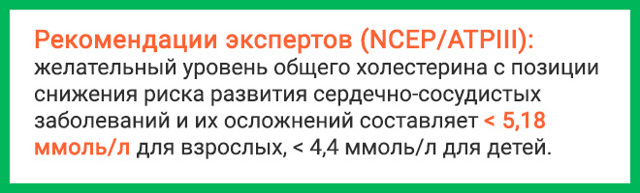 Холестерин 7 2 это много - Про холестерин