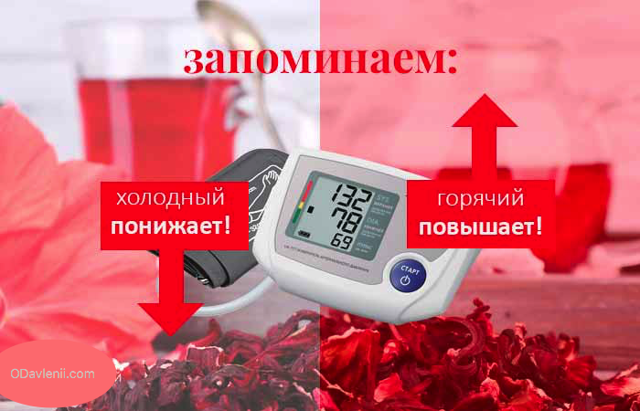 Каркаде и давление - повышает или понижает?