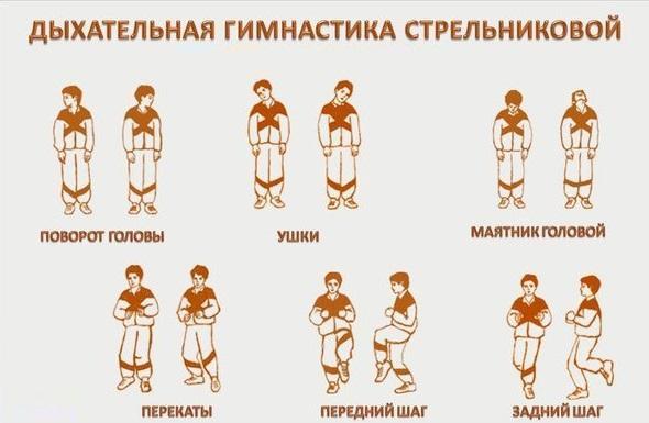 Физ упражнения при брадикардии - Про гипертонию