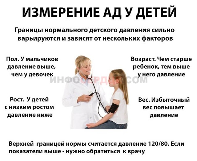 Как правильно измерять давление механическим тонометром: видео