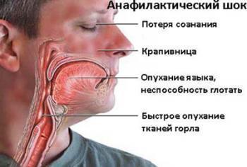 БАРАЛГИН М: инструкция по применению, цена, отзывы и аналоги