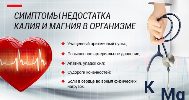 Таблетки аспаркам от чего и их применение. Аспаркам: инструкция по применению и для чего он нужен, цена, отзывы, аналоги