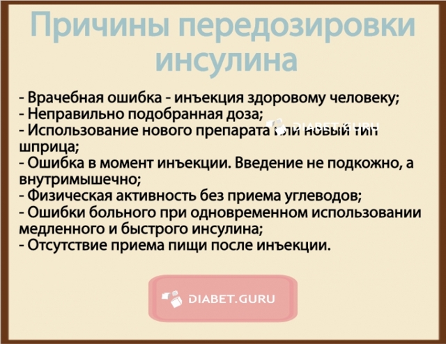 Избыток инсулина в крови: симптомы, что делать