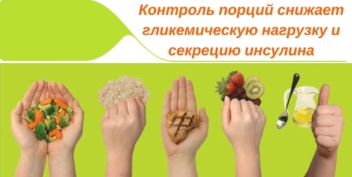 Гормон инсулин - все что нужно знать для похудения или набора массы