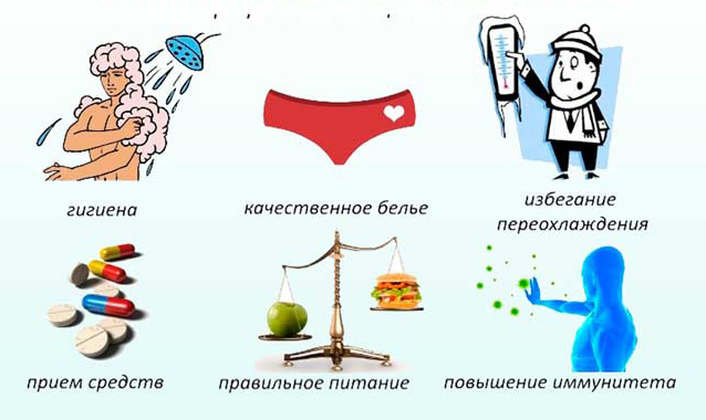 Ночная полиурия у женщин лечение - Все про почки