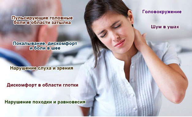 Гипоплазия левой позвоночной артерии: что это такое?