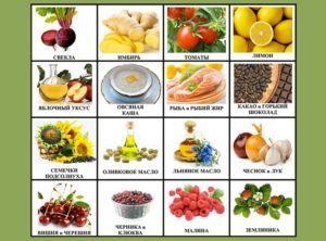 Какие продукты сгущают кровь