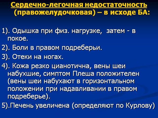 Сердечно легочная недостаточность: симптомы и лечение