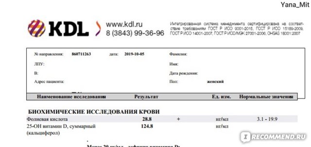 Фолаты (фолиевая кислота) в сыворотке крови - БРайт-Био, медицинская лаборатория: анализы крови, соскобов и мочи
