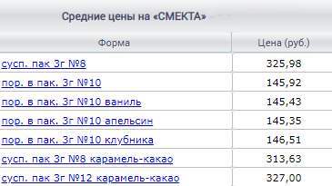 Смекта при поносе у ребенка: инструкция по применению и дозировка