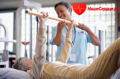 Инфаркт - признаки, лечение, последствия, реабилитация. Инфаркт