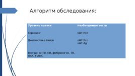 Болезнь Виллебранда у детей - презентация онлайн