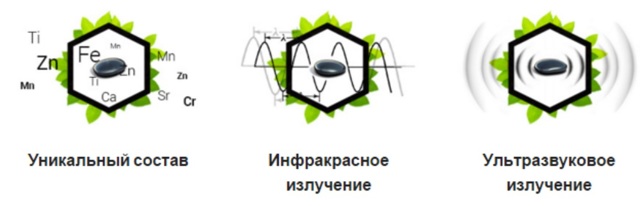 Браслет Бяньши из черного неофрита обман? Что о нем говорят специалисты
