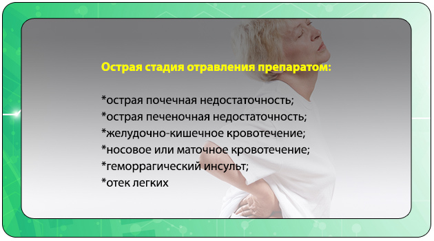 Таблетки Аскофен-п показания к применению
