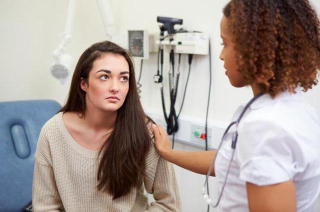 Вагинальные таблетки и свечи Клион Д: инструкция по применению, аналоги, отзывы