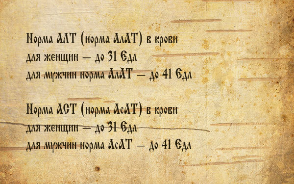 Повышены АЛТ и АСТ в крови у взрослого, ребенка в 2-3 раза: что это значит?