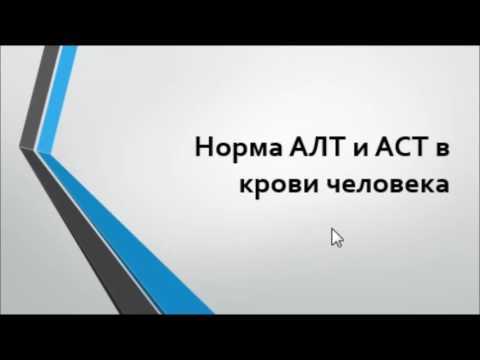 Биохимический анализ крови – что такое АсАт и АлАт