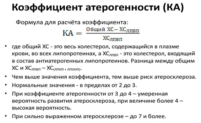 Холестерин 4 8 - Про холестерин