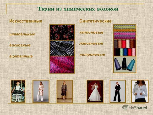 Постельное белье, фото помогут сделать выбор