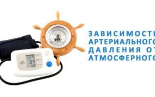 Как повышенное атмосферное давление влияет на самочувствие человека - Все про гипертонию