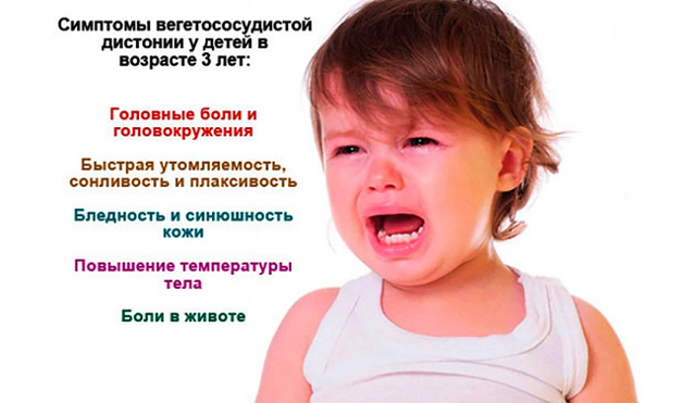 Вегето сосудистая дистония у детей: симптомы, лечение