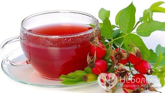 Травы при инсульте