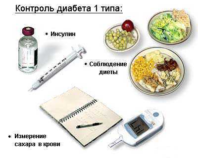Лечение и диета сахарного диабета 1 типа у детей и взрослых