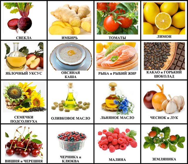 Какие продукты разжижают кровь и нормализуют кровообращение