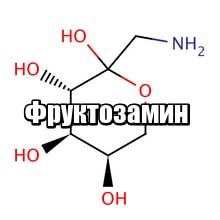 Норма глюкозы в крови капиллярной и венозной - допустимые значения для ребенка и взрослого