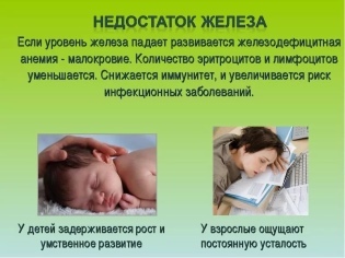 Анемия у грудного ребенка: признаки, симптомы и лечение
