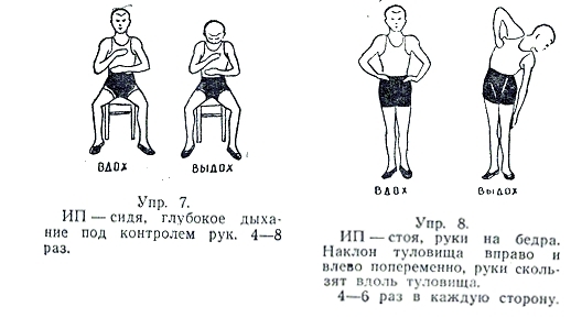 Комплекс упражнений ЛФК при гипотонии - Здоровая кровь