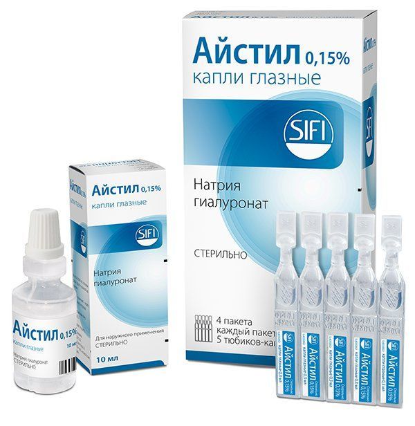Видисик – инструкция по применению геля глазного, отзывы, цена, аналоги