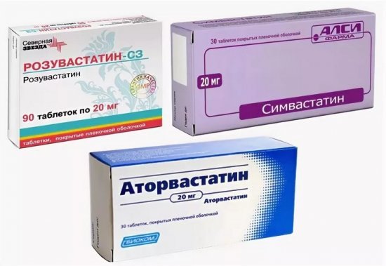 Фибраты препараты - что это такое и полный список