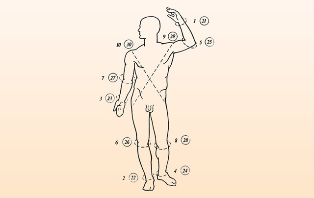 Лечение гипертонии йодом (по индийскому методу)