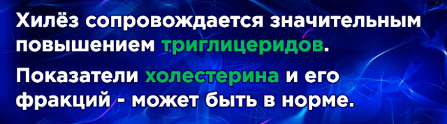 Хилез крови у взрослых и детей: что это, причины и лечение